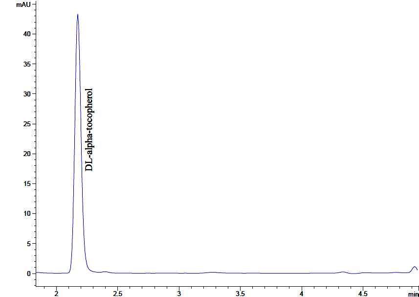 Figure 2. HPLC chromatogram  corresponding to DL-α-tocopherol  standard solution <br>   (concentration 28 μg/ml)
